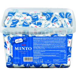 Toms Minto