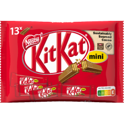 KitKat mini