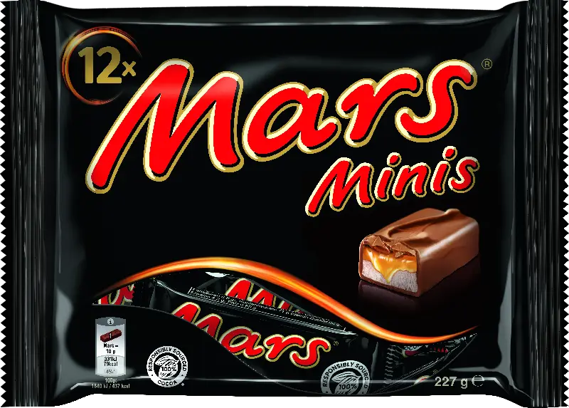 Mars Minis
